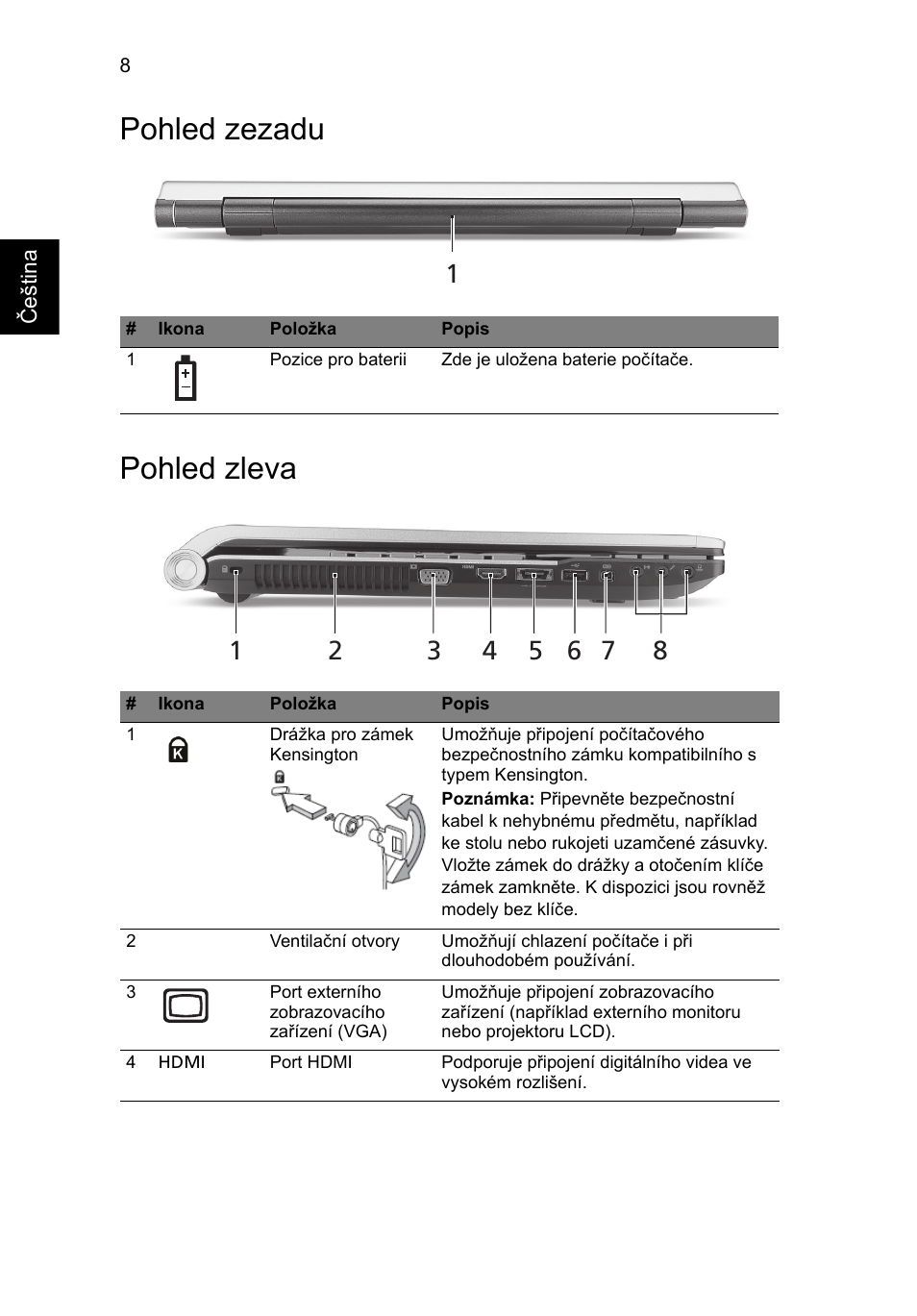 Pohled zezadu, Pohled zleva, Pohled zezadu pohled zleva | Acer Aspire 8943G User Manual | Page 178 / 370