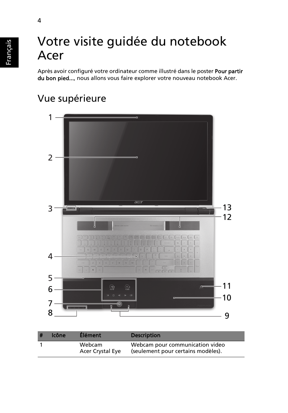 Votre visite guidée du notebook acer, Vue supérieure | Acer Aspire 8943G User Manual | Page 18 / 370