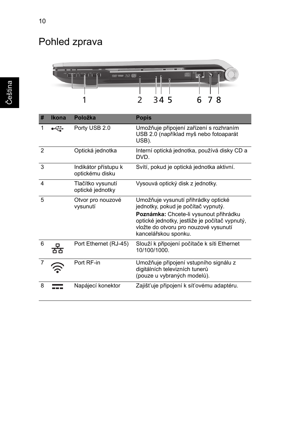 Pohled zprava | Acer Aspire 8943G User Manual | Page 180 / 370