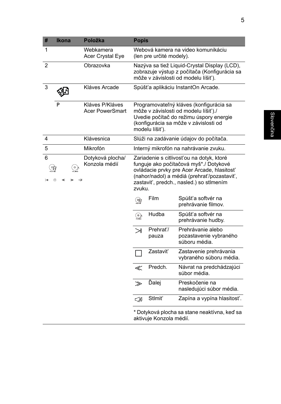 Acer Aspire 8943G User Manual | Page 187 / 370