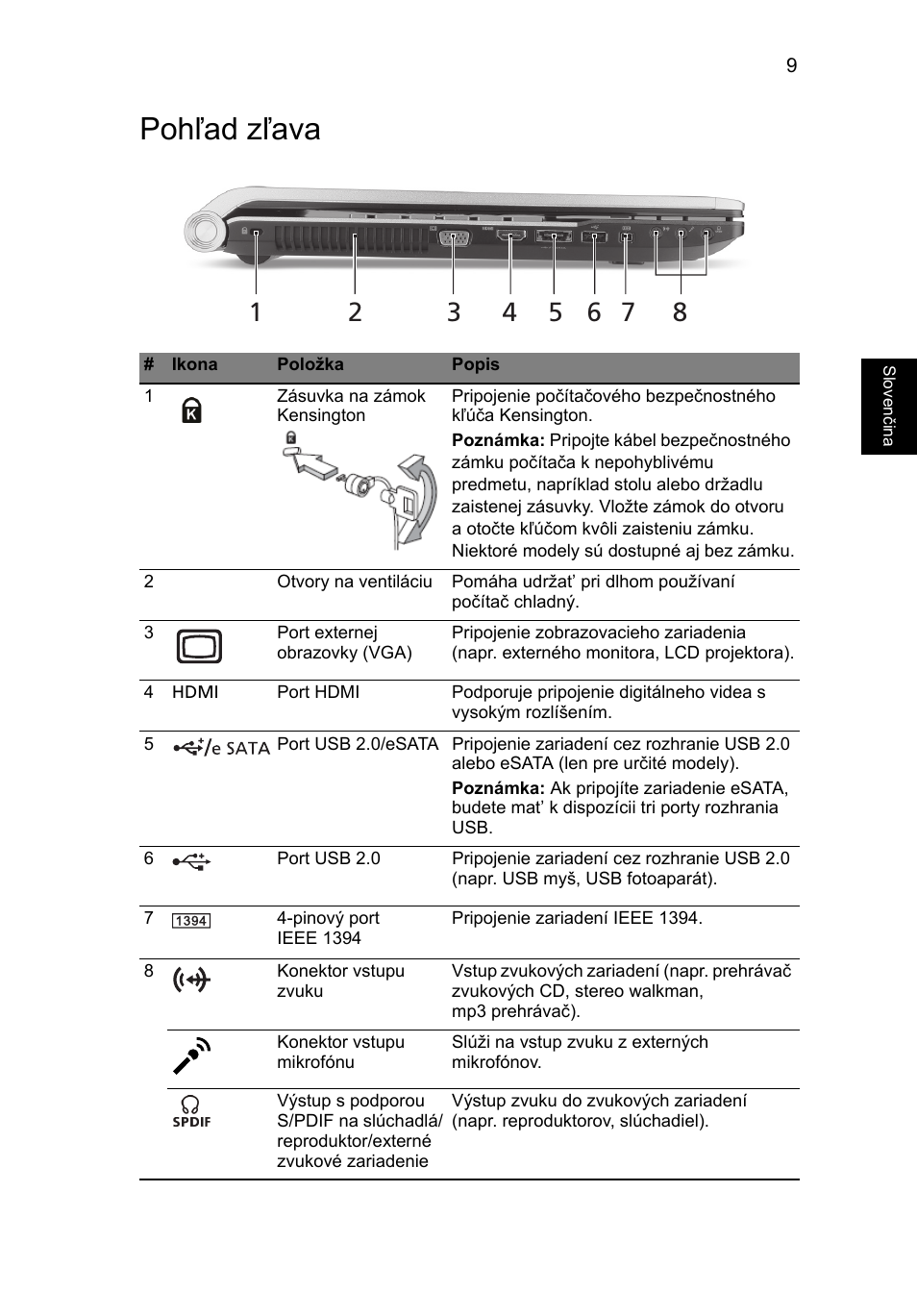 Pohľad zľava | Acer Aspire 8943G User Manual | Page 191 / 370