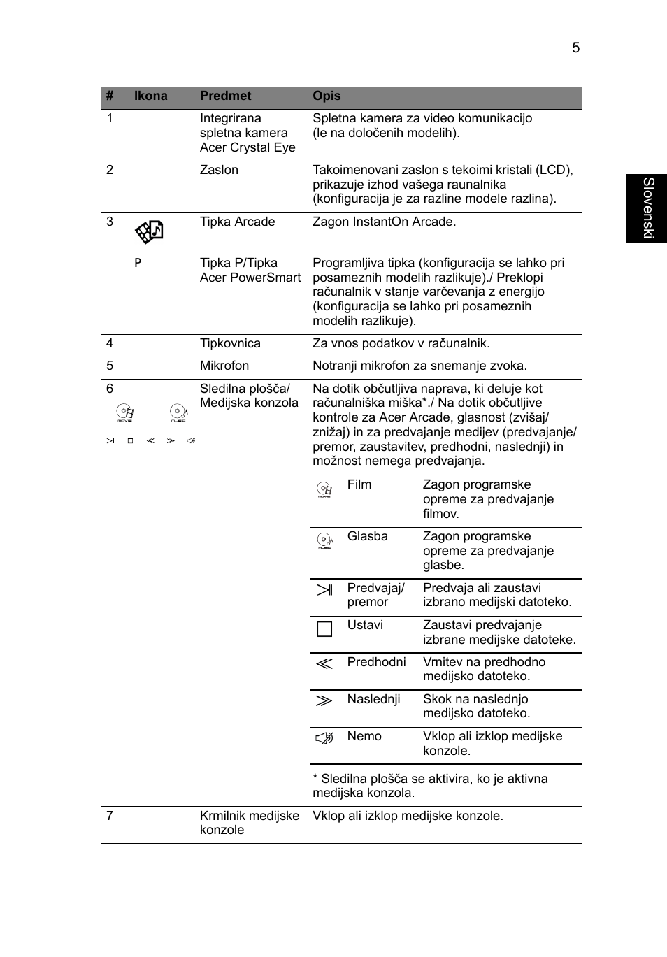 Acer Aspire 8943G User Manual | Page 199 / 370