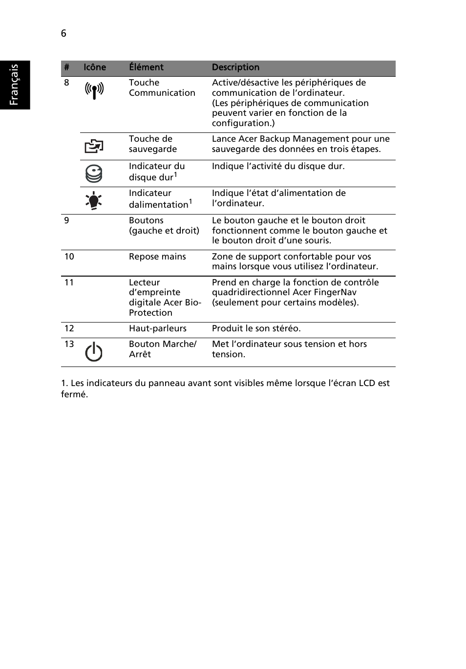 Français | Acer Aspire 8943G User Manual | Page 20 / 370