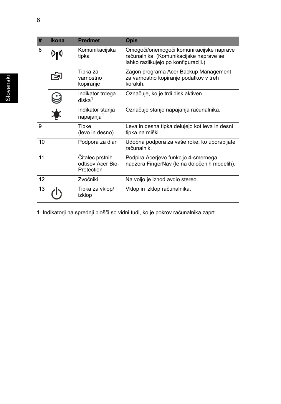 Acer Aspire 8943G User Manual | Page 200 / 370