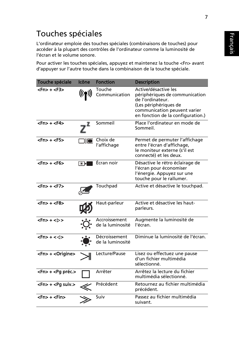 Touches spéciales, Français | Acer Aspire 8943G User Manual | Page 21 / 370