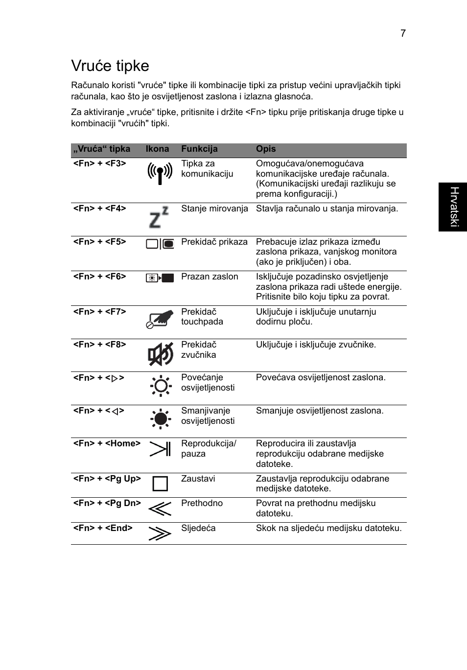 Vruće tipke, Hrvatsk i | Acer Aspire 8943G User Manual | Page 213 / 370