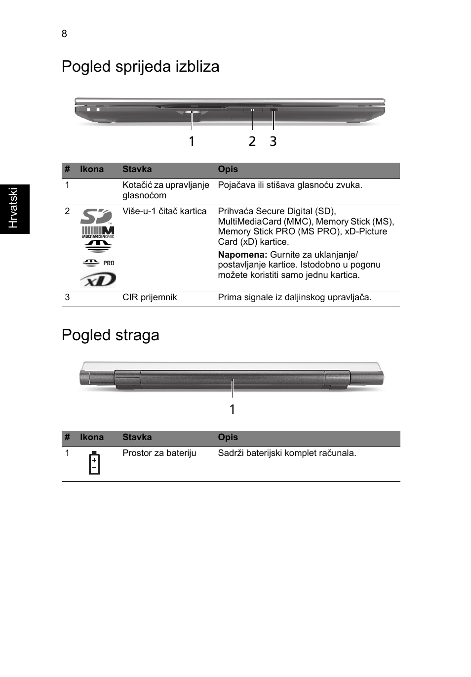 Pogled sprijeda izbliza, Pogled straga, Pogled sprijeda izbliza pogled straga | Acer Aspire 8943G User Manual | Page 214 / 370