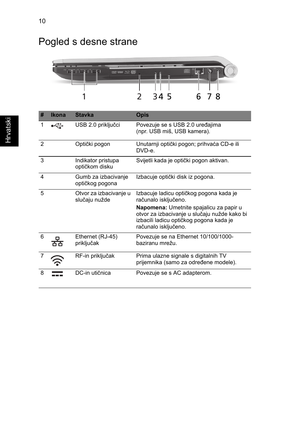 Pogled s desne strane | Acer Aspire 8943G User Manual | Page 216 / 370