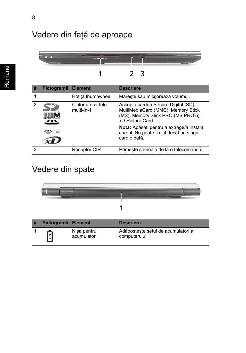 Vedere din faţă de aproape, Vedere din spate, Vedere din faţă de aproape vedere din spate | Acer Aspire 8943G User Manual | Page 226 / 370