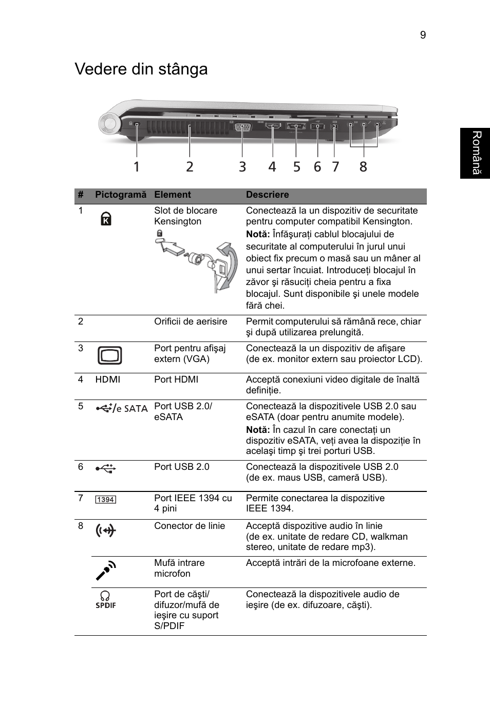 Vedere din stânga | Acer Aspire 8943G User Manual | Page 227 / 370