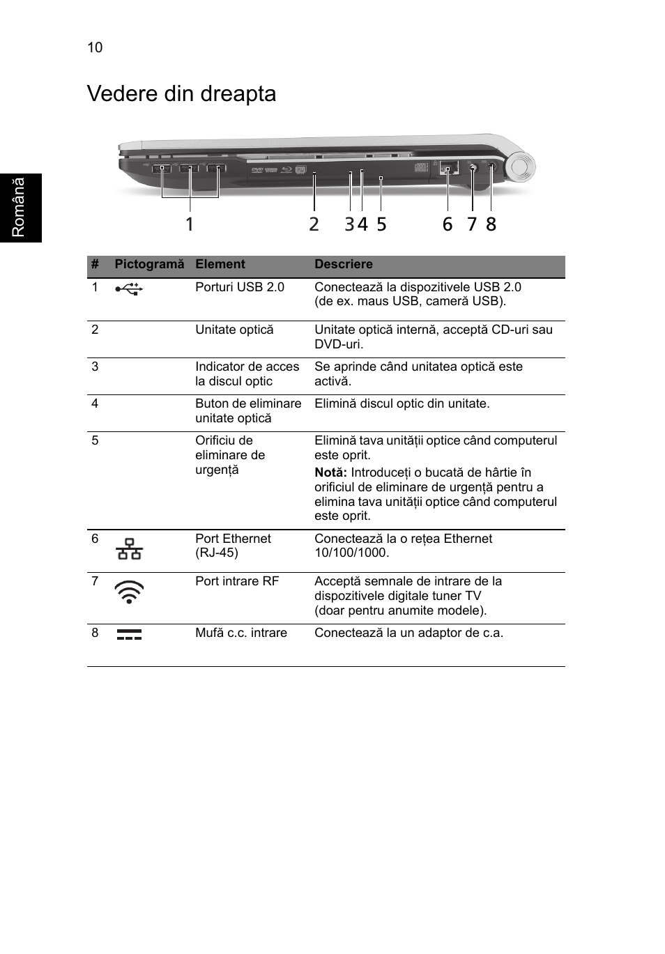 Vedere din dreapta | Acer Aspire 8943G User Manual | Page 228 / 370