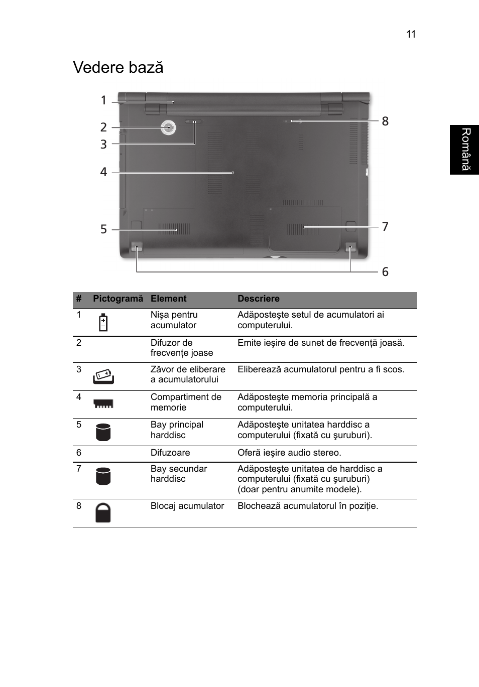 Vedere bază | Acer Aspire 8943G User Manual | Page 229 / 370