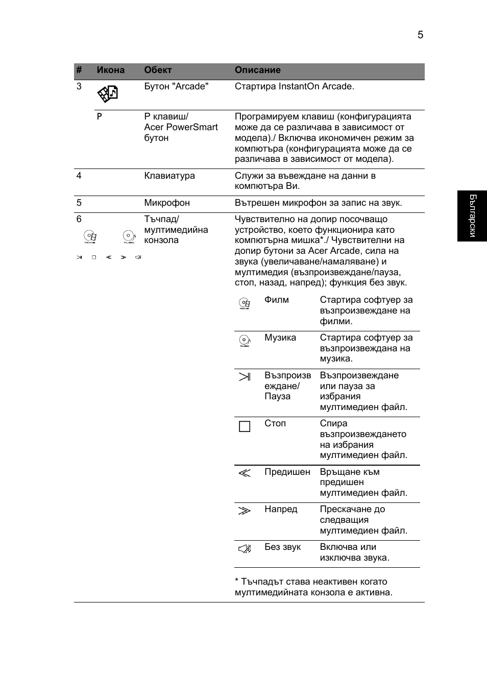 Acer Aspire 8943G User Manual | Page 235 / 370