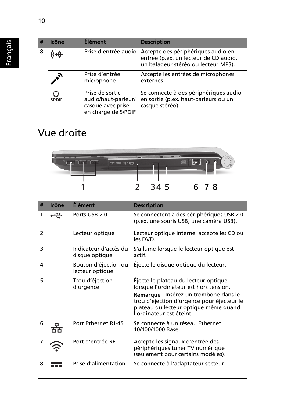 Vue droite | Acer Aspire 8943G User Manual | Page 24 / 370