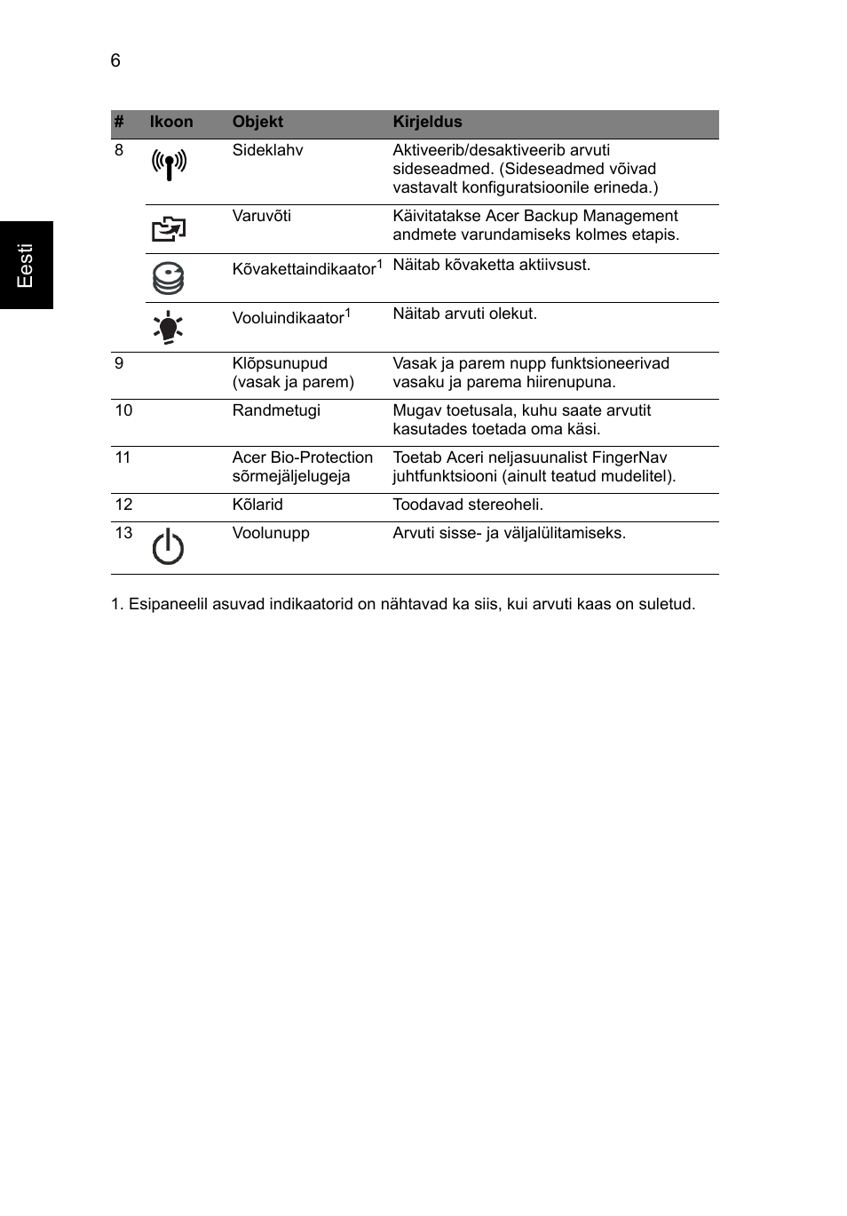 Eesti | Acer Aspire 8943G User Manual | Page 248 / 370