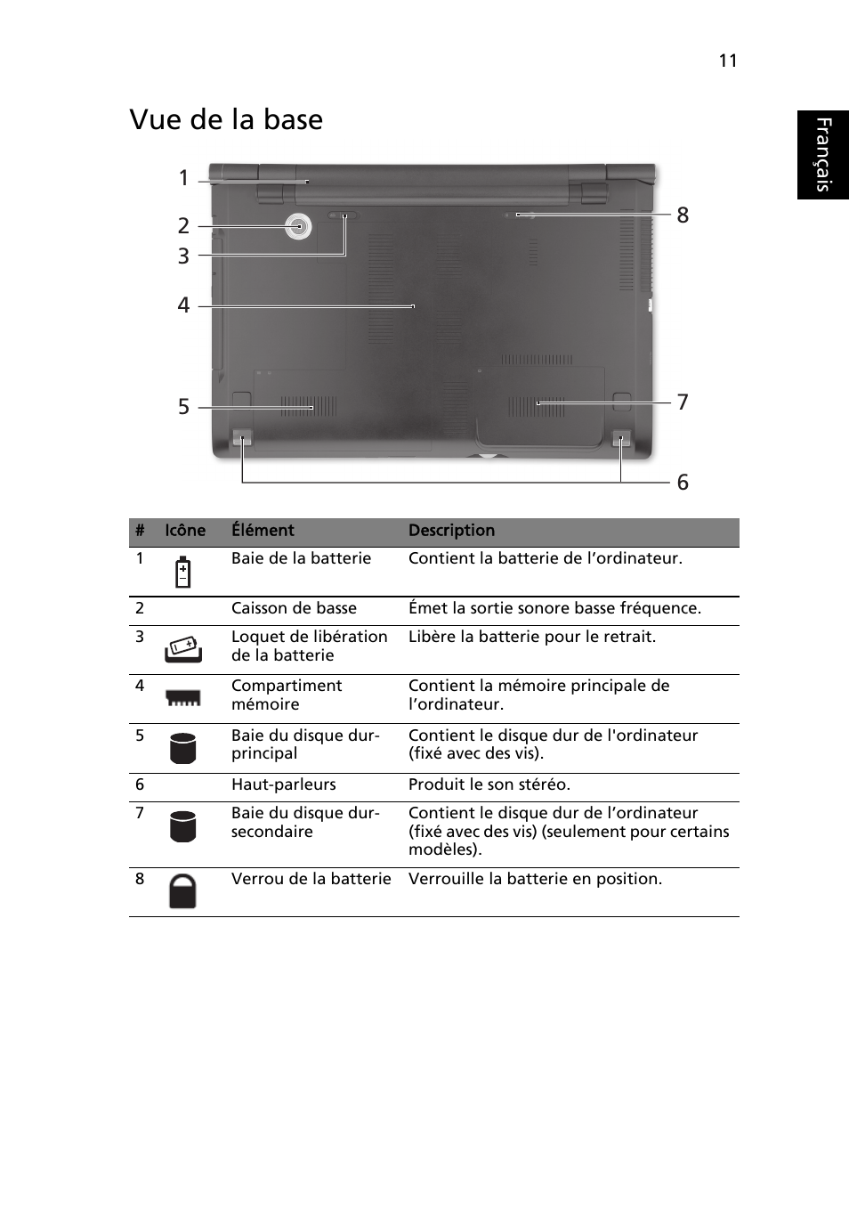 Vue de la base, Français | Acer Aspire 8943G User Manual | Page 25 / 370