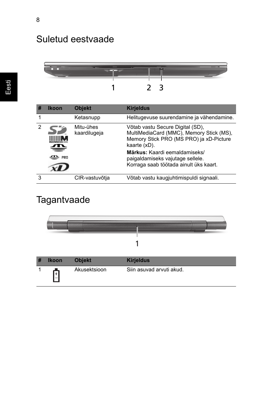 Suletud eestvaade, Tagantvaade, Suletud eestvaade tagantvaade | Acer Aspire 8943G User Manual | Page 250 / 370