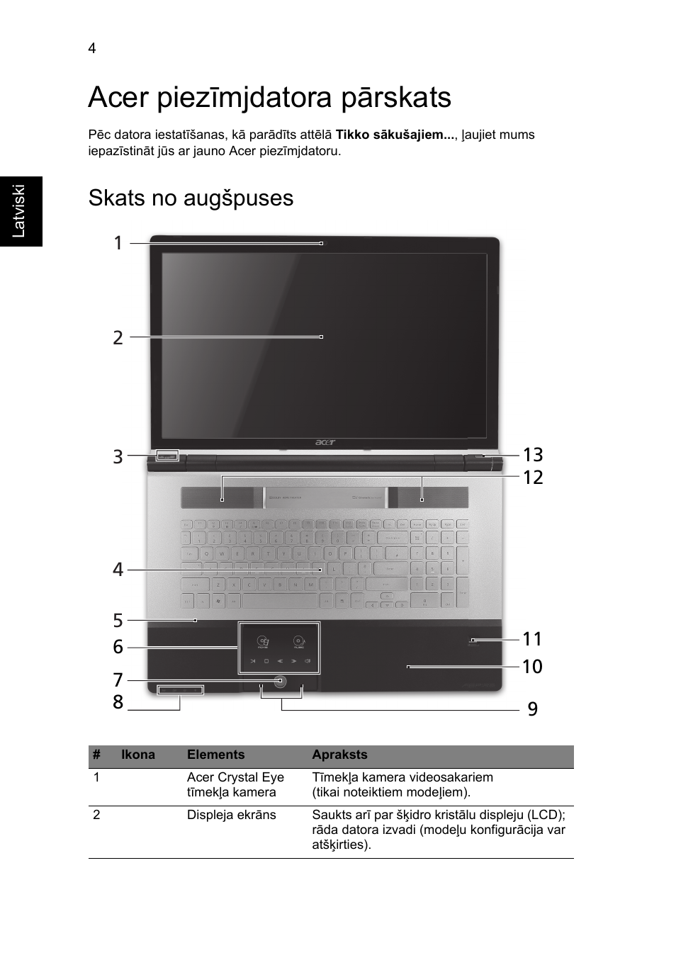Acer piezīmjdatora pārskats, Skats no augšpuses | Acer Aspire 8943G User Manual | Page 258 / 370