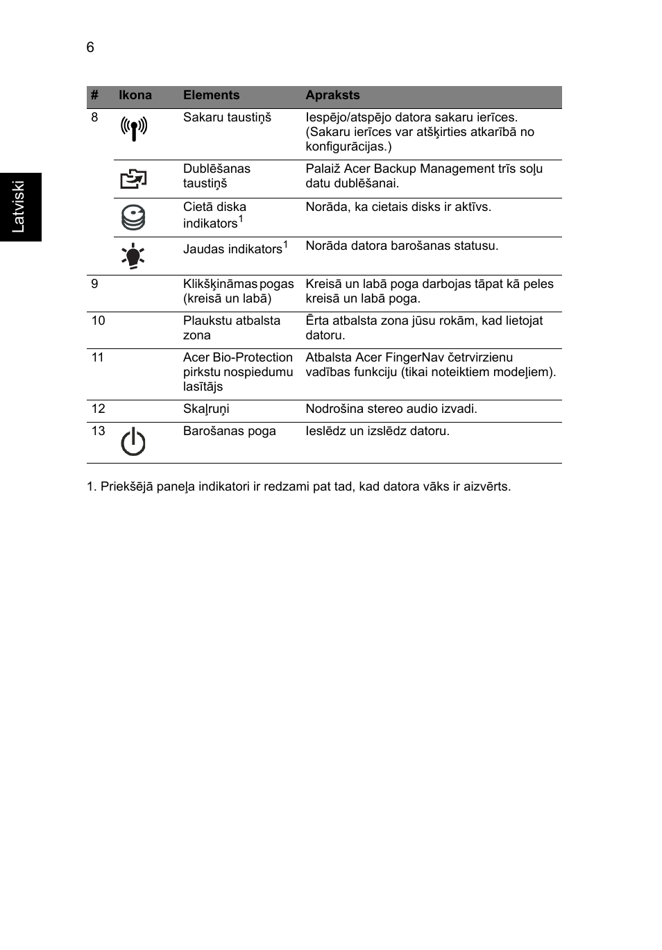 Latviski | Acer Aspire 8943G User Manual | Page 260 / 370