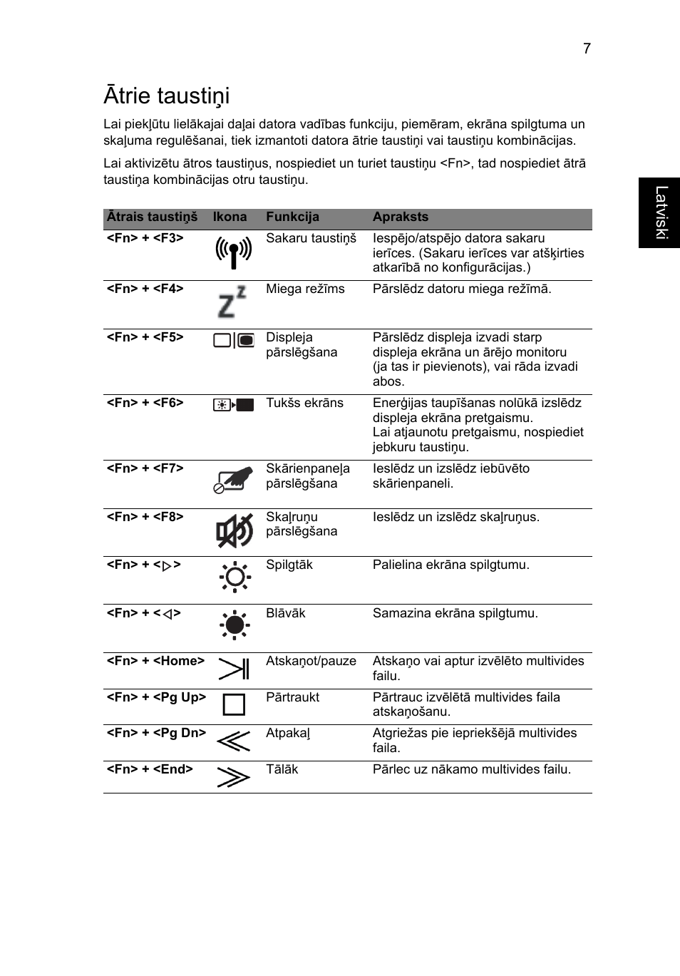 Ātrie taustiņi, La tviski | Acer Aspire 8943G User Manual | Page 261 / 370