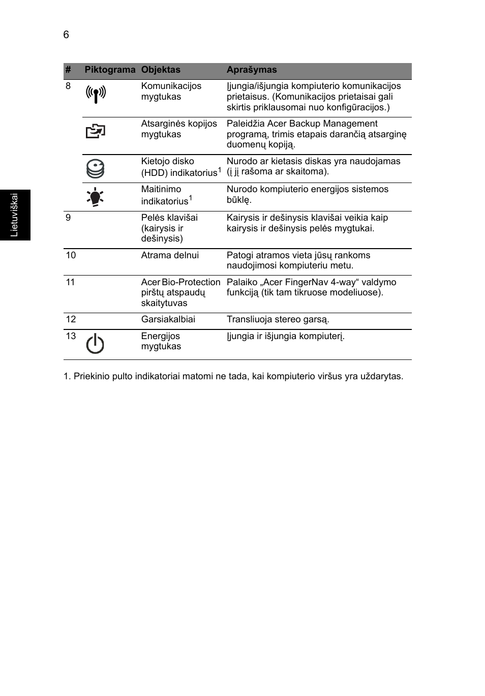 Acer Aspire 8943G User Manual | Page 272 / 370