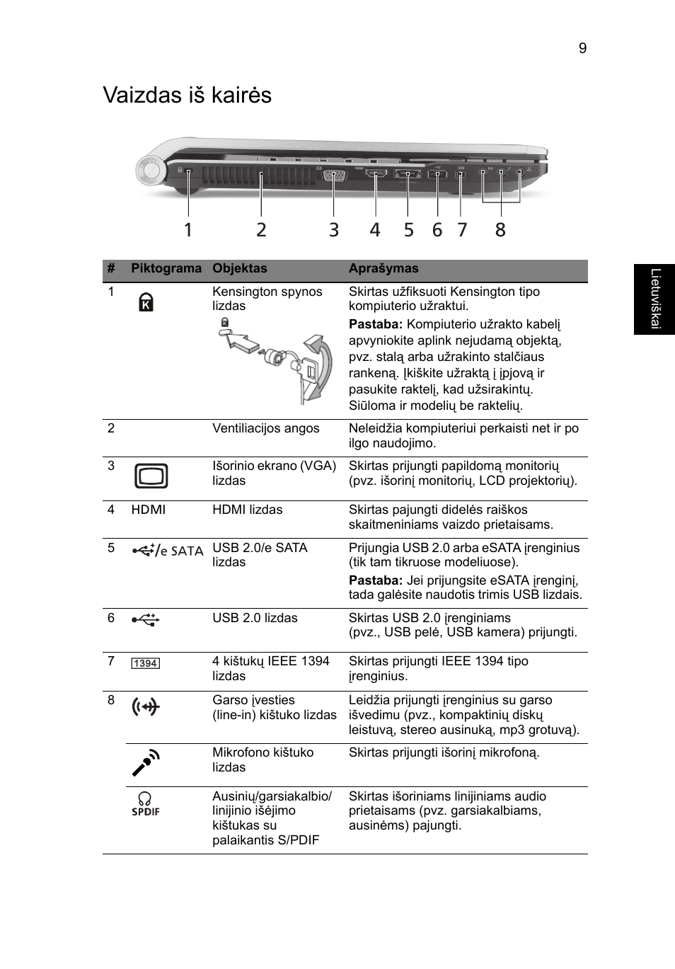 Vaizdas iš kairės | Acer Aspire 8943G User Manual | Page 275 / 370