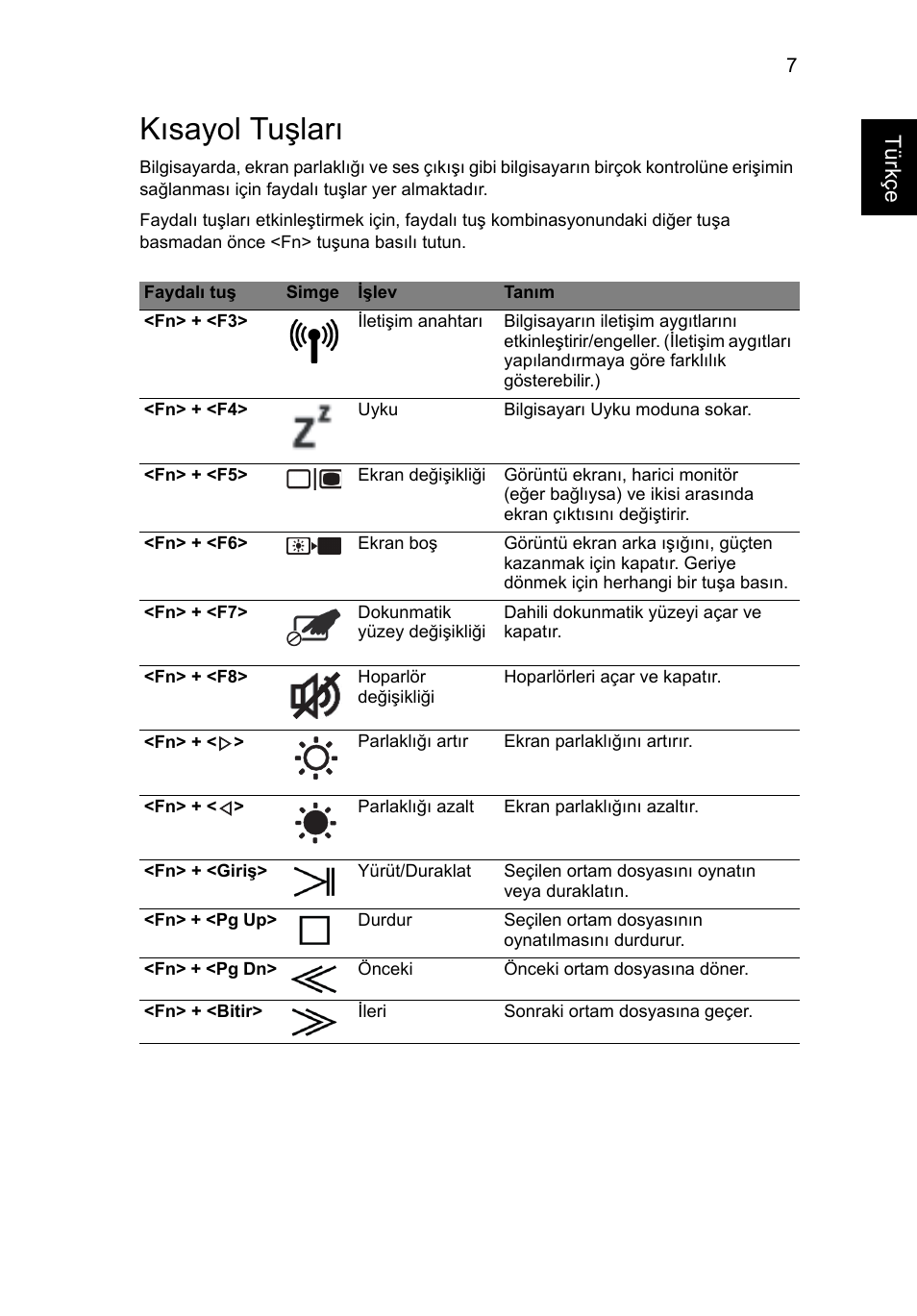 Kısayol tuşları, Türkçe | Acer Aspire 8943G User Manual | Page 297 / 370