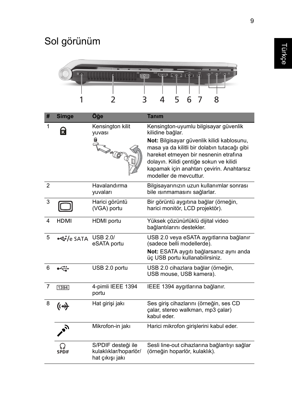 Sol görünüm | Acer Aspire 8943G User Manual | Page 299 / 370