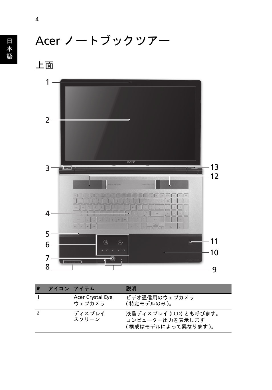 Acer ノートブックツアー | Acer Aspire 8943G User Manual | Page 306 / 370