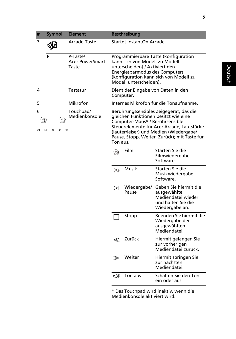 Acer Aspire 8943G User Manual | Page 31 / 370