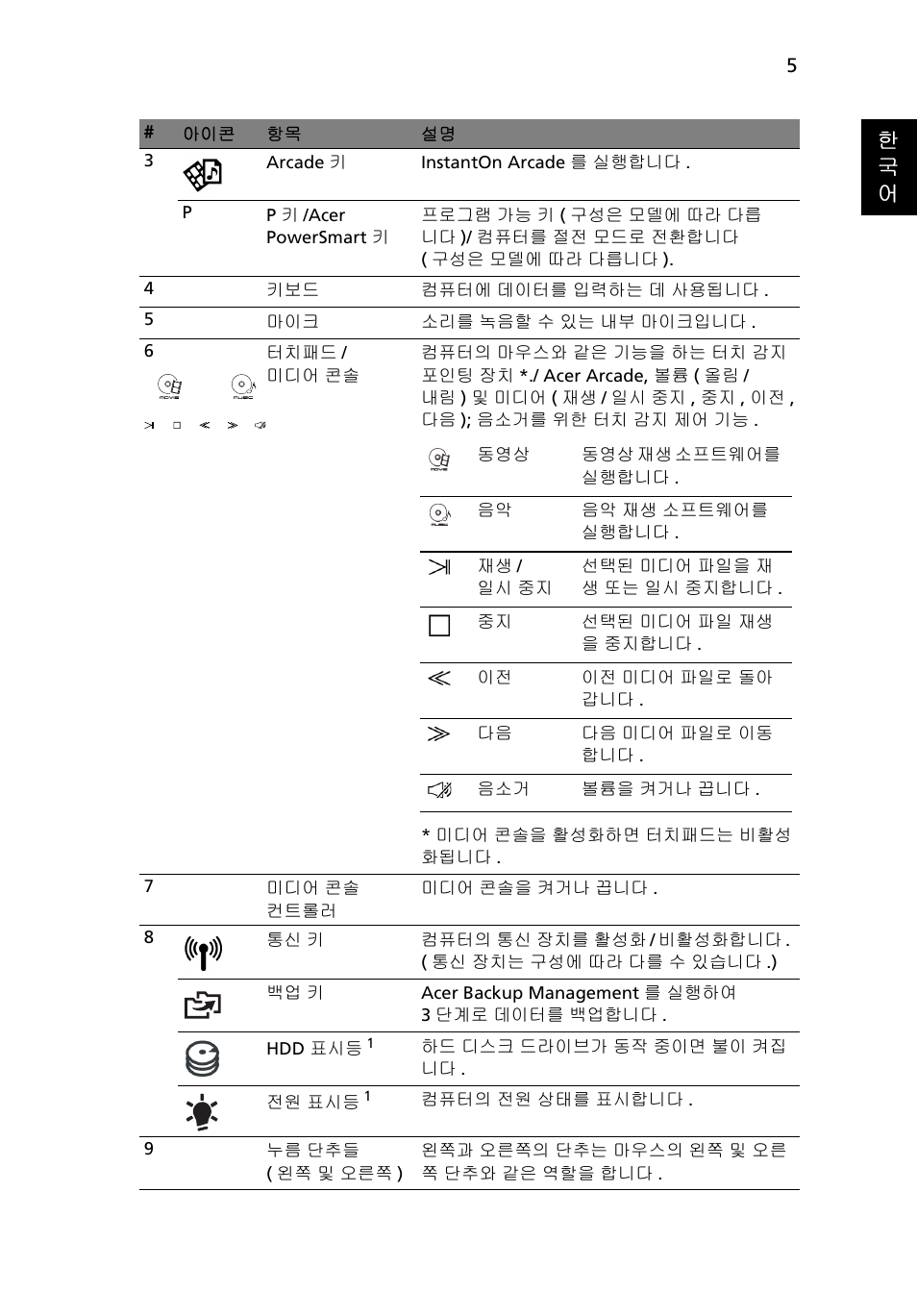 한 국 어 | Acer Aspire 8943G User Manual | Page 319 / 370