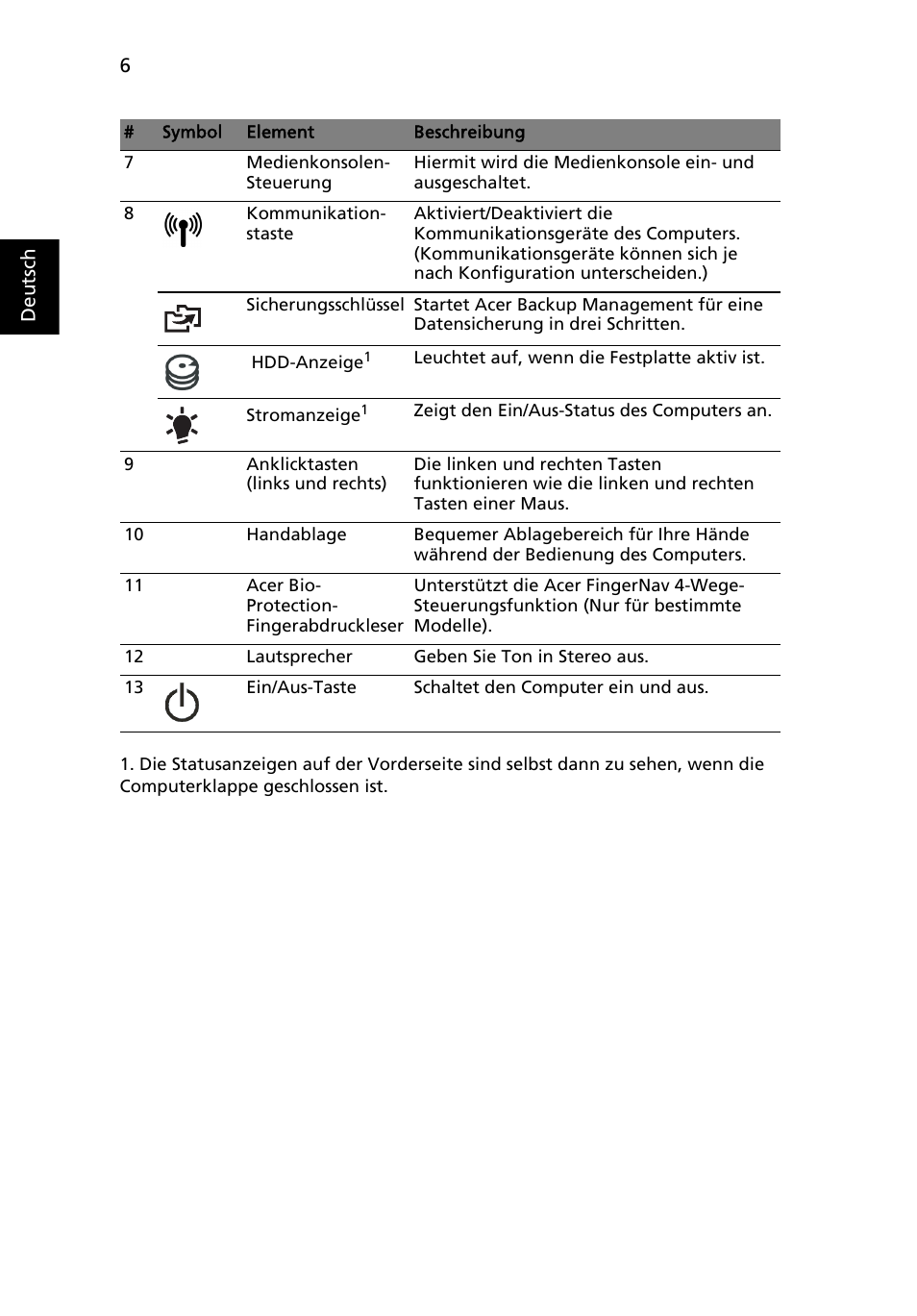 Acer Aspire 8943G User Manual | Page 32 / 370