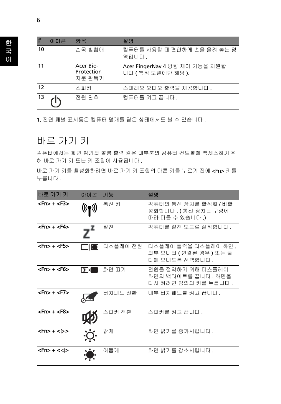 바로 가기 키, 한 국 어 | Acer Aspire 8943G User Manual | Page 320 / 370