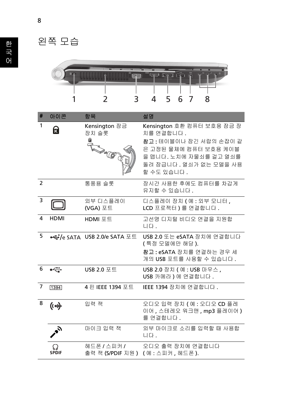 왼쪽 모습 | Acer Aspire 8943G User Manual | Page 322 / 370