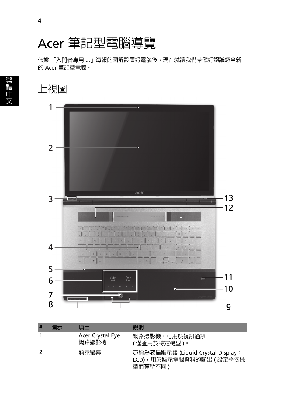 Acer 筆記型電腦導覽 | Acer Aspire 8943G User Manual | Page 330 / 370