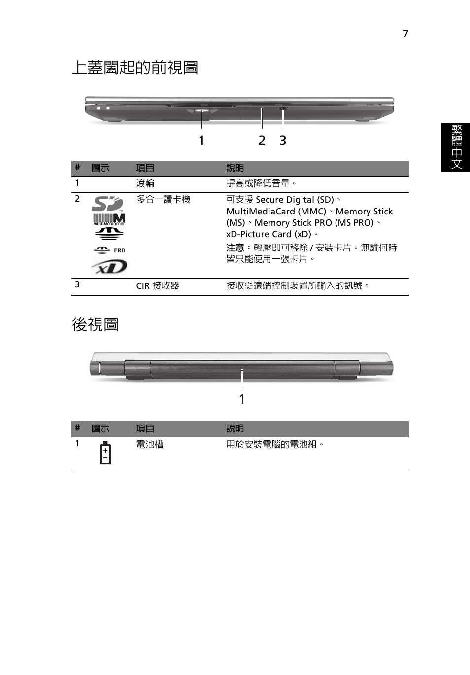 上蓋闔起的前視圖, 上蓋闔起的前視圖 後視圖 | Acer Aspire 8943G User Manual | Page 333 / 370