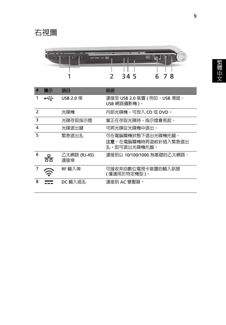 Acer Aspire 8943G User Manual | Page 335 / 370