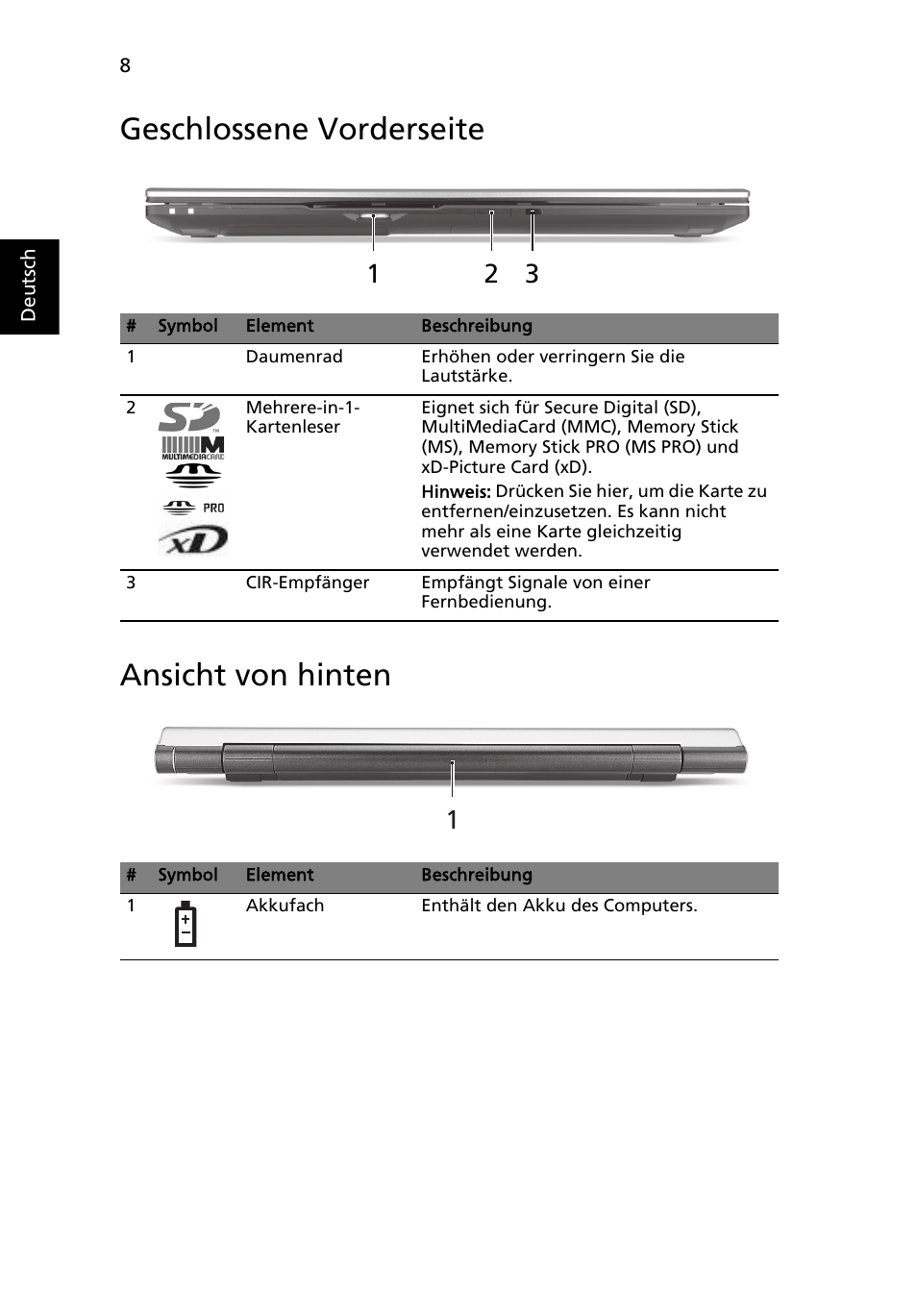 Geschlossene vorderseite, Ansicht von hinten, Geschlossene vorderseite ansicht von hinten | Acer Aspire 8943G User Manual | Page 34 / 370