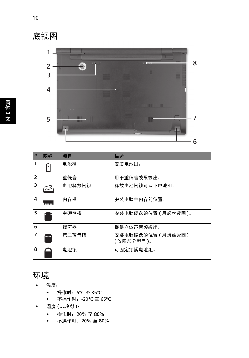 底视图 环境 | Acer Aspire 8943G User Manual | Page 346 / 370