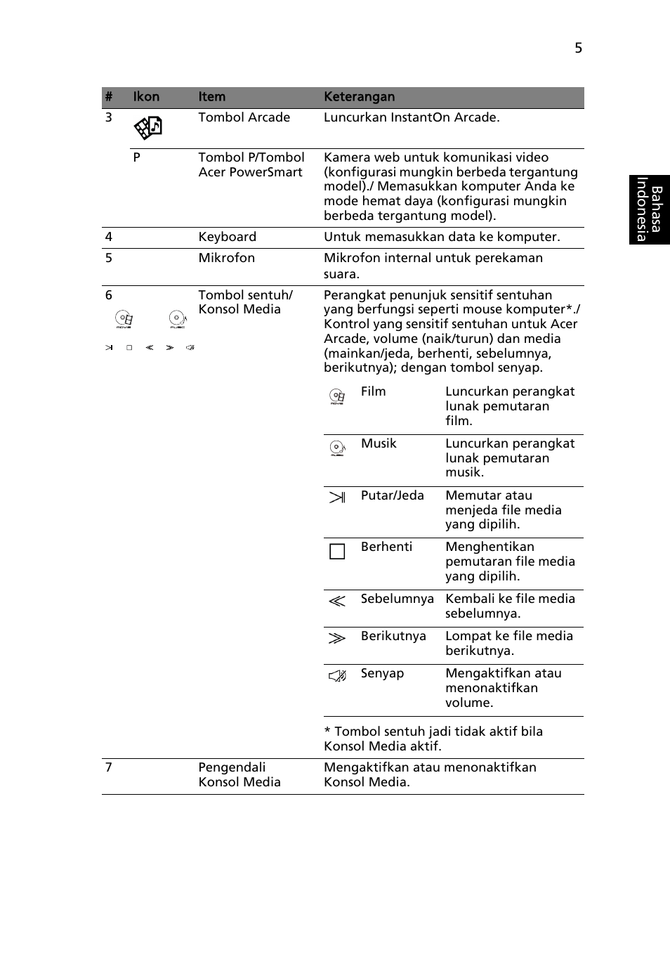 Acer Aspire 8943G User Manual | Page 351 / 370
