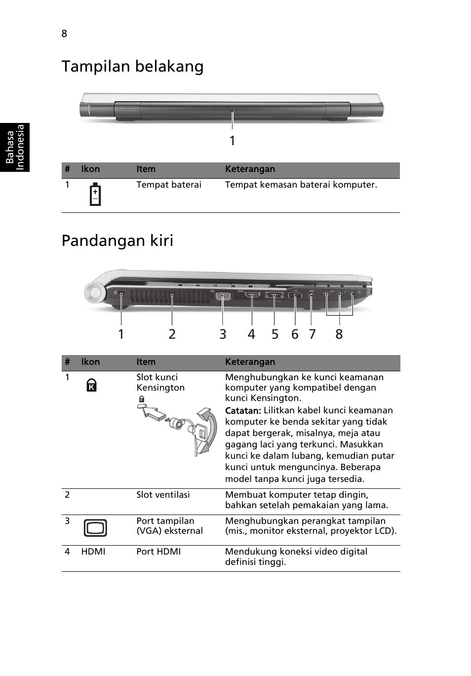 Tampilan belakang, Pandangan kiri, Tampilan belakang pandangan kiri | Acer Aspire 8943G User Manual | Page 354 / 370