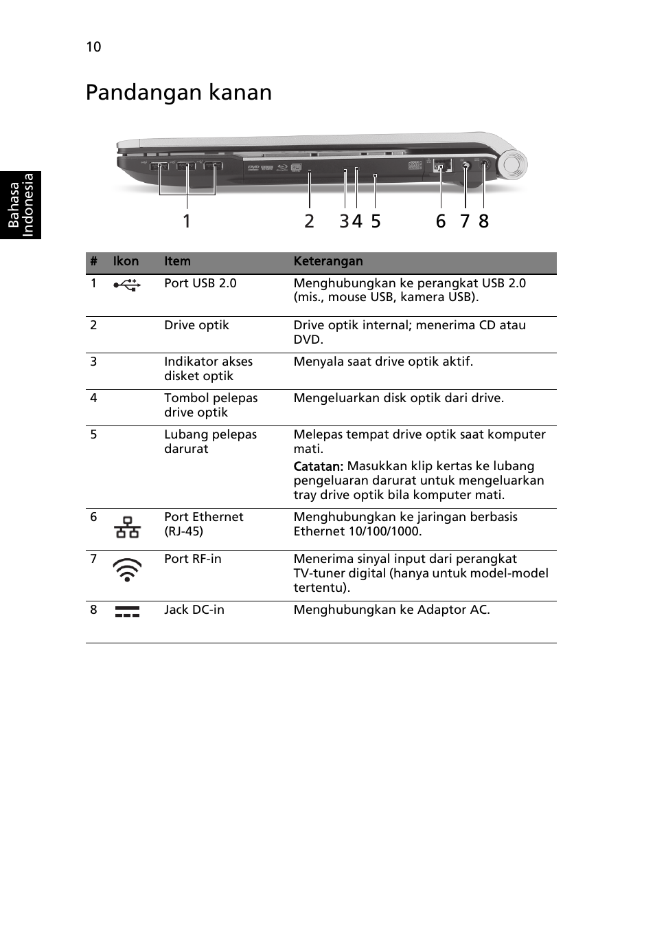 Pandangan kanan | Acer Aspire 8943G User Manual | Page 356 / 370
