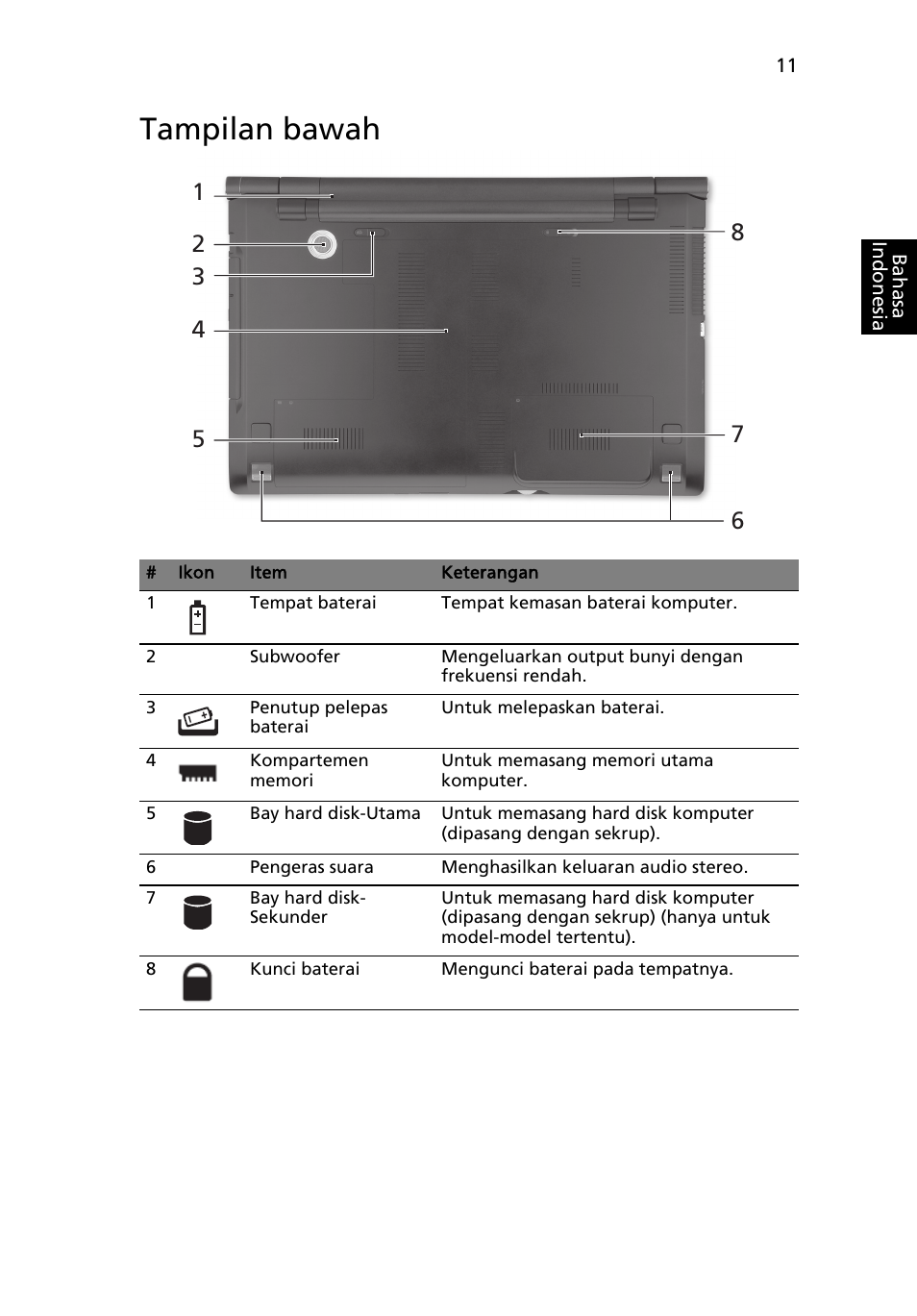 Tampilan bawah | Acer Aspire 8943G User Manual | Page 357 / 370