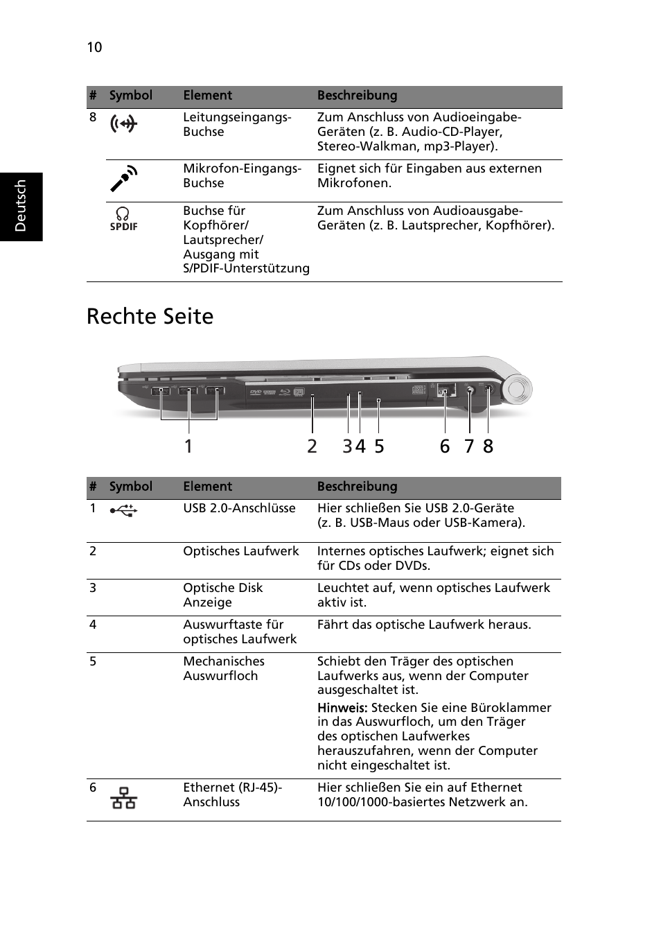 Rechte seite | Acer Aspire 8943G User Manual | Page 36 / 370