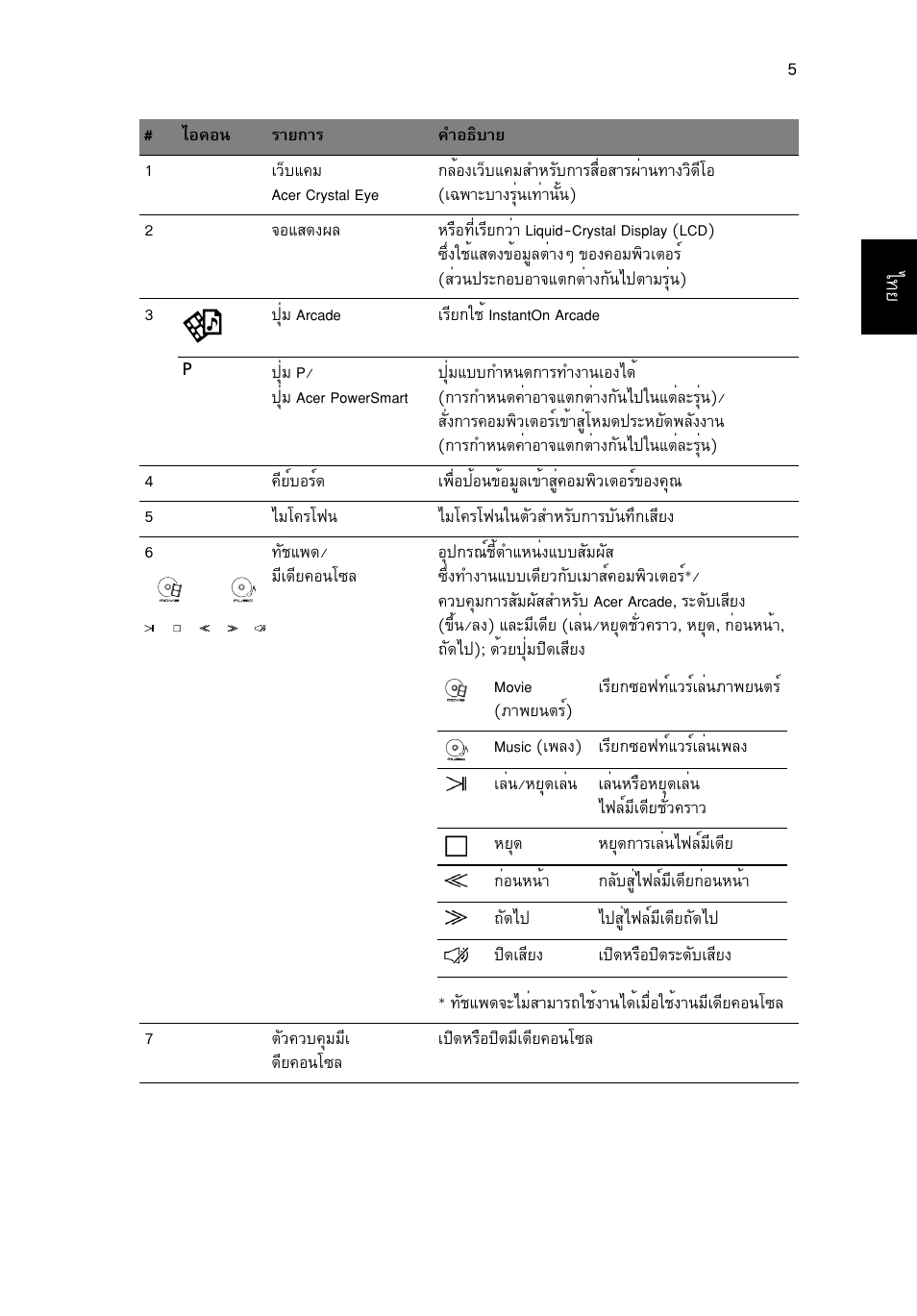 Acer Aspire 8943G User Manual | Page 363 / 370