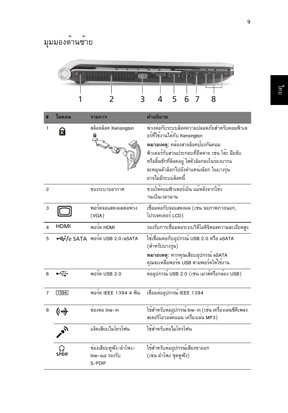 มุมมองด้านซ้าย, Бшббн§´йт¹«йтв | Acer Aspire 8943G User Manual | Page 367 / 370