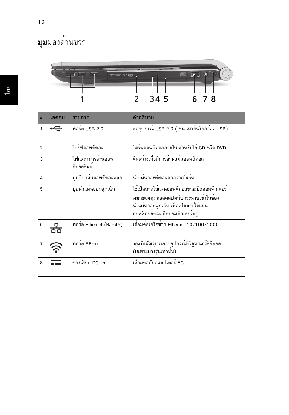 มุมมองด้านขวา, Бшббн§´йт¹¢зт | Acer Aspire 8943G User Manual | Page 368 / 370