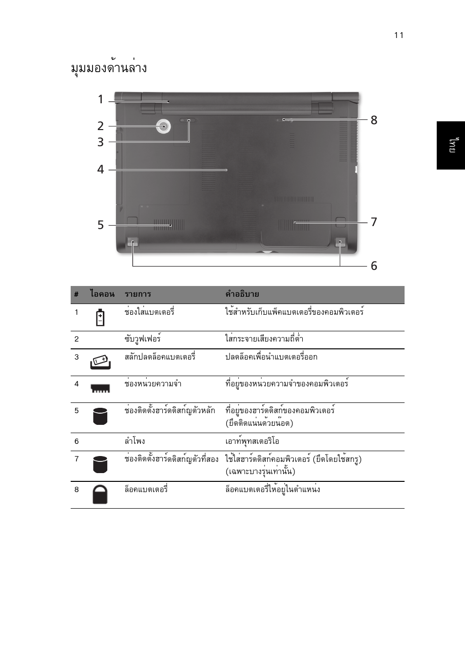 มุมมองด้านล่าง, Бшббн§´йт¹еит | Acer Aspire 8943G User Manual | Page 369 / 370