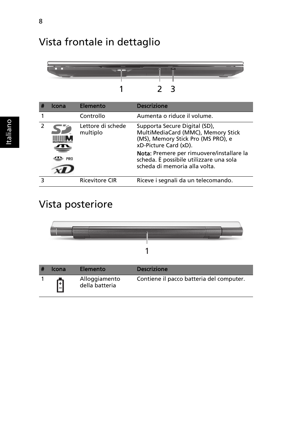 Vista frontale in dettaglio, Vista posteriore, Vista frontale in dettaglio vista posteriore | Acer Aspire 8943G User Manual | Page 46 / 370