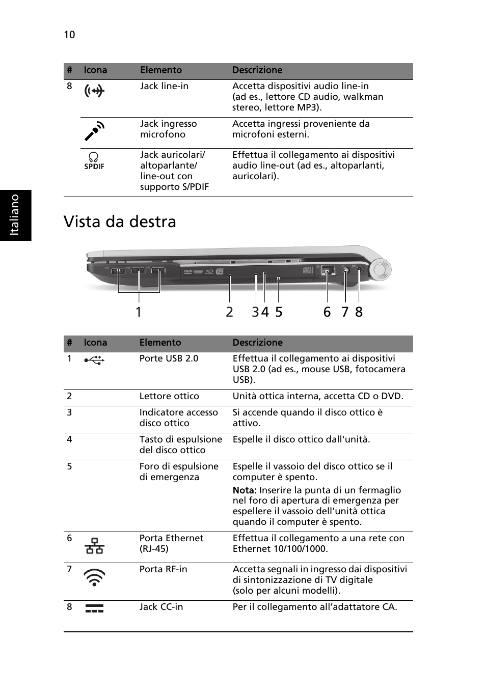 Vista da destra | Acer Aspire 8943G User Manual | Page 48 / 370